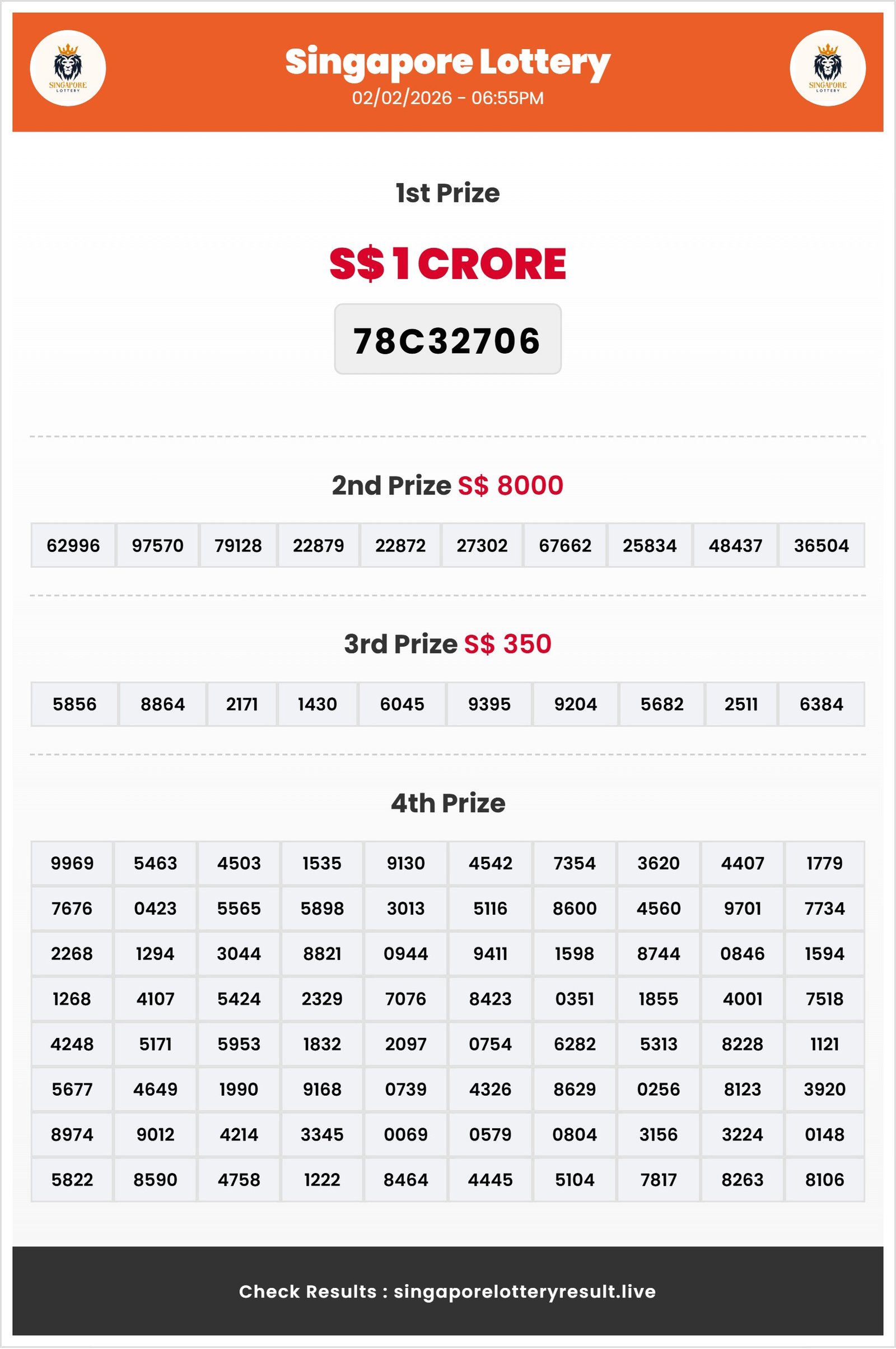 Thumbnail for   02/02/2026 Result | 06:55 PM